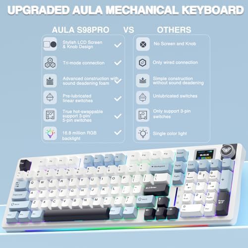 AULA S98 Pro Wireless Mechanical Gaming Keyboard with Screen, Knob, 96 Keys