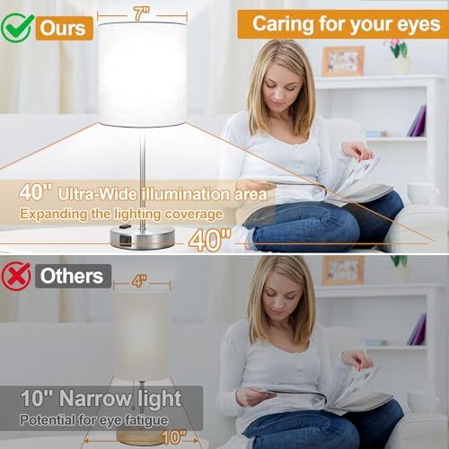 Lynnoland Set of 2 Touch White Table Lamps with 2 USB Ports & AC Outlet, 3-Way Dimmable Bedside Nightstand Lamps for Bedroom Living Room Nursery, 800 Lumens 5000K Daylight Bulbs Included