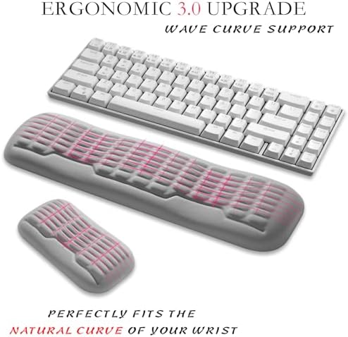 UnivoColors Compact-Sized Keyboard & Mouse Wrist Rest Set-Ergonomic 3.0 Upgrade with Wave Curve Support,Non-Slip Base,Perfect for Work & Gaming(Grey)