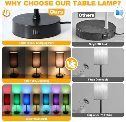 Unicozin Table Lamp with 3 CCT (3000K/4500K/6500K), Stepless Dimmable Bedside Lamp with 7 Color Changing, Modern Nightstand Light with Black Shade for Bedroom, Kids Room, Home, Office