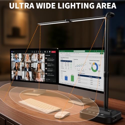 SIBRILLE LED Desk Lamp, Ultra Wide Computer Light, Dimmable Desk Light with USB Fast Charging, Adjustable Foldable Eye Caring Office Desk Lamp for Monitor Work Gaming Home Study