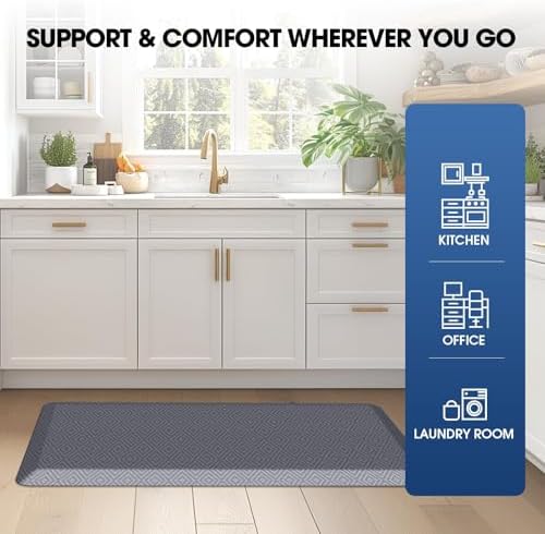 Anti-Fatigue Kitchen Mats for Floor Standing and Comfort Desk Mats 17"x39"