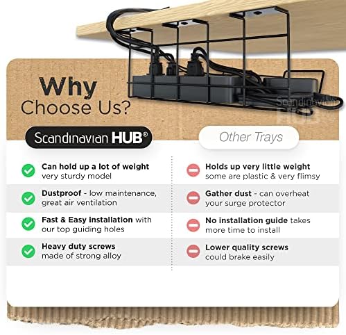 Scanfield Under Desk Cable Organizer Wire Tray, Set of 2x12 inch, Black