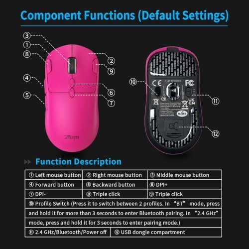 zelotes Gaming Wireless Mouse, Bluetooth Rechargeable with 9 Programmable Buttons,Ultra-Light 60g, 24,000 DPI, BT/USB 2.4G / Type-C, Ergonomic Optical Mouse for Laptop, PC,Office and Gamers (Pink)