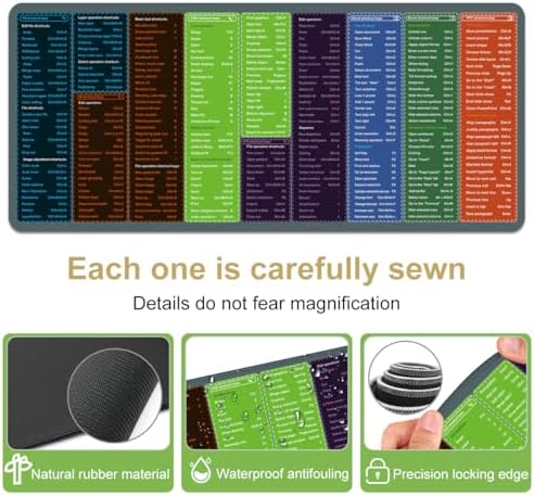 Excel/PS/Word/PPT/CDR Cheat Sheet Desk Pad Mat,XL 31.4 x 11.8 in