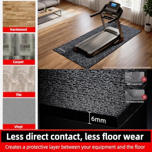 GymCope Foldable Treadmill Mat for Hardwood Floors Carpet, 6mm Exercise Mat