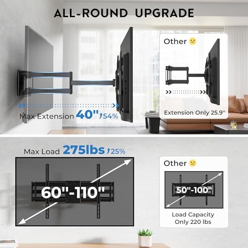 Heavy Duty TV Wall Mount with Extra Long Extendable Arm for 60–110 Inch TVs
