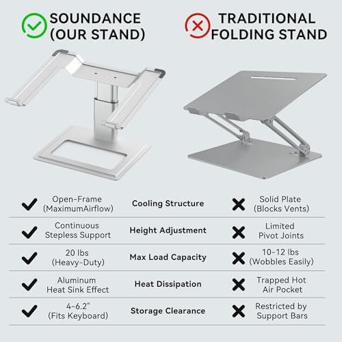 SOUNDANCE Adjustable Laptop Stand for Desk, Computer Stand, Ergonomic Laptop Riser Holder Compatible with 10 to 17.3 Inches Notebook PC Computer, Aluminum Silver