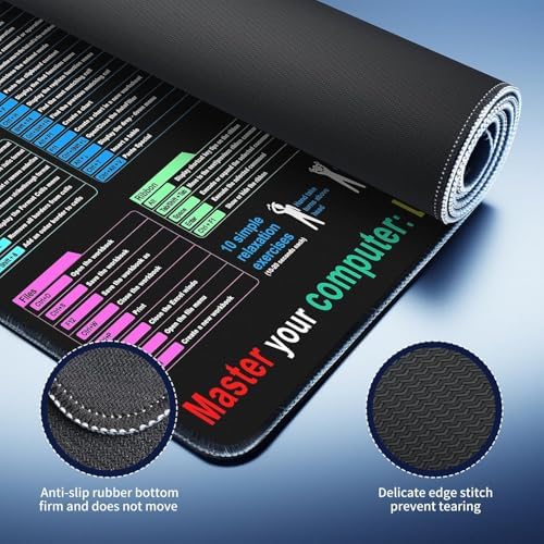 Non-Slip Office Desk Mat - Excel Efficiency Shortcuts Guide, Featuring Multiple Common Skills in Excel and Word. Also Serves as a Mouse pad and Keyboard pad (SZ-Ctr-A05, 31.5" x 11.8")
