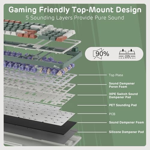 RK ROYAL KLUDGE S98 Wireless Mechanical Keyboard w/Smart Display & Knob