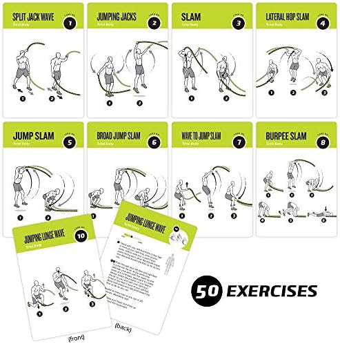 NewMe Fitness Battle Rope Workout Cards - 62 Exercise Card Deck