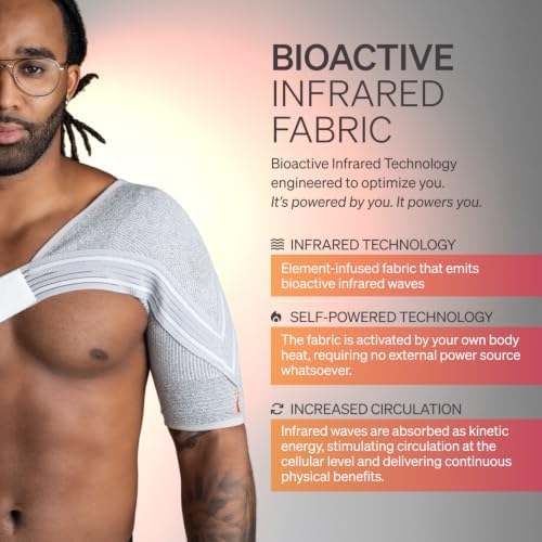 Incrediwear Shoulder Brace for Men and Women – Shoulder Support Brace Supports Shoulder Recovery & Shoulder Pain Relief, Reduces Inflammation and Swelling, Designed for Left & Right Shoulder (Small)