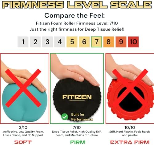 Fitizen Foam Roller – Muscle Massage Rehab Stiff Back Pain Physical Therapy Deep Tissue Firm Exercise Equipment Home Gym Stress Yoga Pilates for The Fit Citizen by FitNation