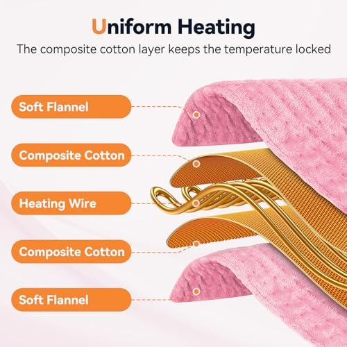 Heating Pad for Back Pain, 17"x33" Electric Heat Pad with 9 Heat Levels & 4 Auto-Off Timers, Portable Heating Pad for Period Cramps, Shoulder, Neck, Machine Washable, Gifts for Women Men, Pink