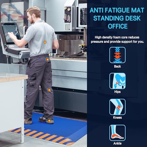 FEATOL Anti Fatigue Mat Industrial, Ergonomic Standing Floor Mat for Work for Stand, Safety Support for Leg & Back Pain(Blue with Yellow Border, 17" x 24", 2PC)