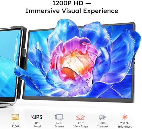 Dopesplay 14.1" FHD 1200P Laptop Screen Extender Dual Monitor for 14-17"