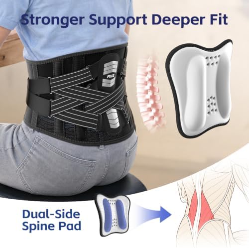 FEATOL Back Brace for Lower Back Pain Men Women, Dual-Side Spine Pad Belt