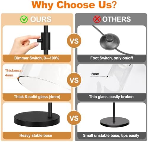 【Upgraded】 Dimmable Floor Lamp for Living Room with Clear Glass Lampshade, Black Modern Glass Floor Lamp with 900LM LED Bulb Included, Arc Standing Tall Lamp for Bedroom, Office, Reading Room, Corner