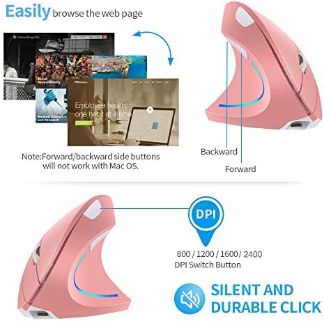 Vertical Mouse, Right Handed 2.4GHz Wireless Ergonomic Rechargeable Vertical Mouse with 4 Adjustable DPI 800/1200/1600/2400, 6 Buttons,Compatible with PC, Desktop,Mac (Pink)…