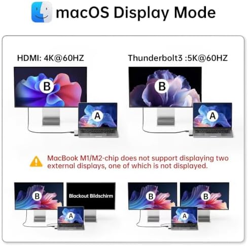 USB C Hub Adapter for MacBook Pro/Air M5 M4 M3 M2 M1 2026-2018 13" 15" 16", Mac Multiport Adapter, 8 in 2 MacBook Accessories Dongle with HDMI 4K@60hz, Thunderbolt, USB C&A Data Ports, SD Card Reader