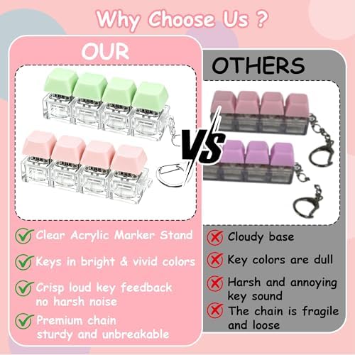 2 PCS Keyboard Fidget Toy, Keyboard Fidget Keychain 4-in-1 Keyboard Decompression Button Finger Clicker Toys, Button Stress Relief Fidget Gifts to Relief Stress (Green Pink)