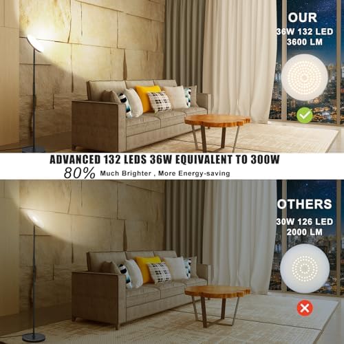 marctronic Upgraded Torchiere Floor Lamp,36W 3600LM Super Bright LED Floor Lamp for Living Room Bedroom Office, Dimmable Modern Standing Tall Lamp with Remote & Touch Control