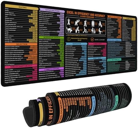 Office Excel Cheat Sheet Desk Pad Mat, XL 31.4" x 11.8"