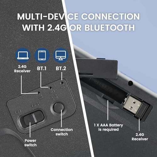 Perixx PERIBOARD-725 Wireless Keyboard with Touchpad - Multi-Device Connection with 2.4G and Bluetooth - Silent Scissor Keys - 11.18x7.17x1.1 Inches Dimension - US English