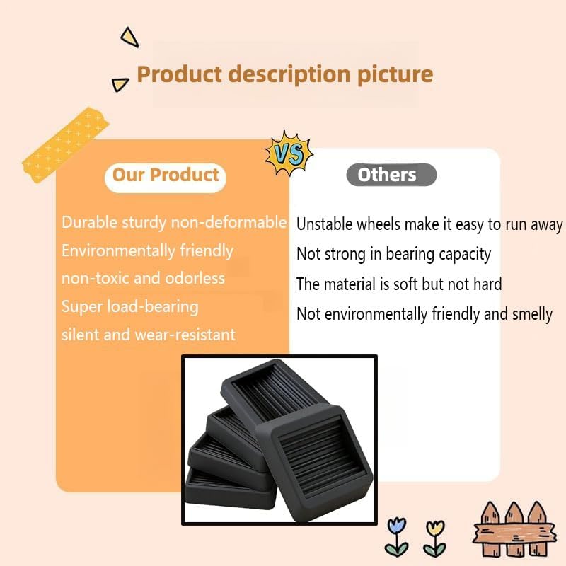 5X Rubber Anti-Sliding Furniture Pads Chair Wheel Stopper Bed Wheel Stopper