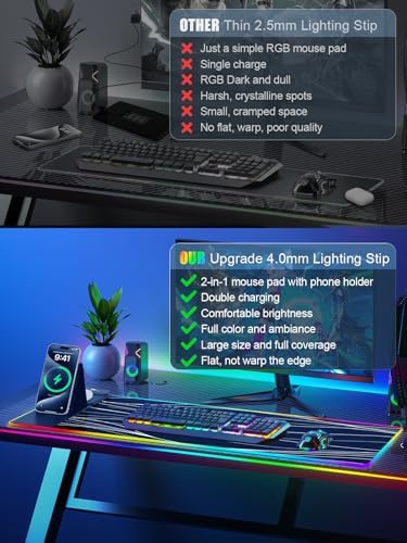 XXL Mouse Pad with Phone Holder - Black, RGB Desk Mat with 15W Fast Charging, LED Gaming Mousepad with 11 Light Colors, Waterproof Non-Slip Pad for Office & Home (Wave)