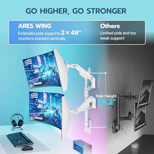 ARES WING Dual Monitor Wall Mount for 17-49 Inch Ultrawide Screens, White