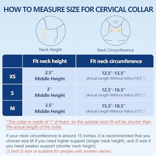 CozyHealth Neck Brace for Neck Pain and Support, Soft Neck Support Relieves Pain & Pressure in Spine for Women & Men, Wrap Align Stabilize Vertebrae Foam Cervical Collar for Sleeping (GBlue, S, 3" Middle Height)