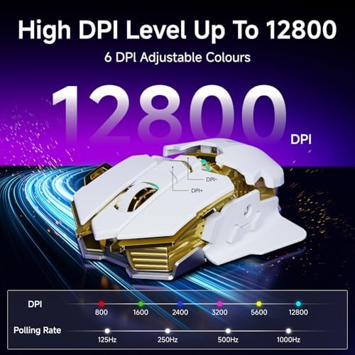 EWEADN G5 Tri-Mode Wireless Gaming Mouse, 12800 DPI Programmable Ergonomic Mouse with Metal Base for Stability, 500mAh Rechargeable, 8 Macro Buttons, Rapid Fire Key, RGB Backlit for FPS PC Mac- White