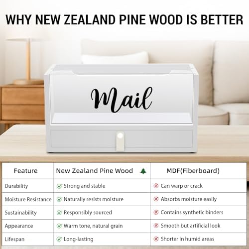 Two-Layer Solid Wooden Mail Storage Organizer Holder with Clear Acrylic Top and Bottom Drawer, Leather Handle, Keeping Mail, Bills, Letters, Cards and Office Supplies in One Place, Home Decor Gifts