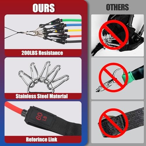 WIKDAY Exercise Resistance Bands with Handles for Working Out Workout Bands Set with Door Anchor for Physical Therapy, Yoga, Pilates