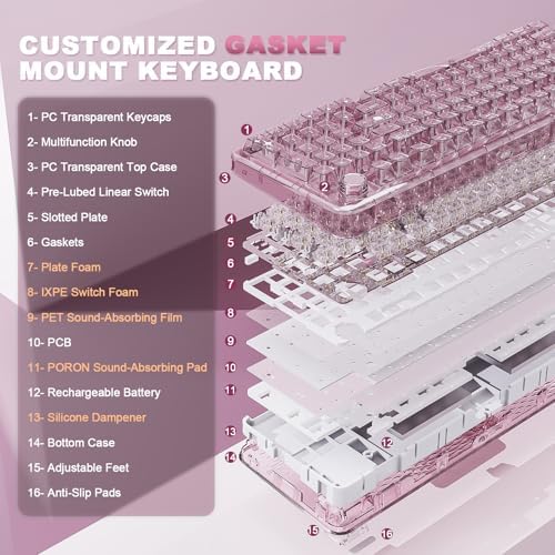 YUNZII X98 Wireless Mechanical Keyboard with Knob (Pink, Crystal Switch)