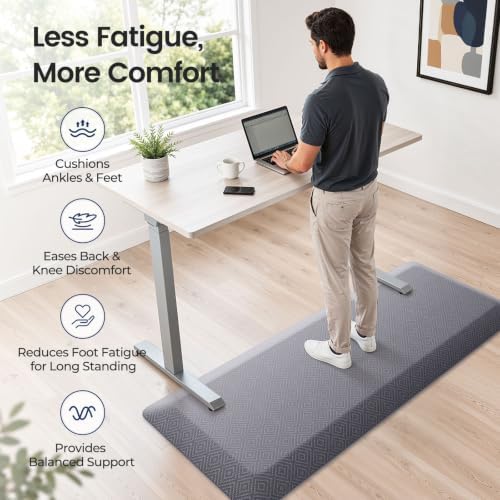 1" Extra Thick Anti Fatigue Kitchen Mats for Floor Standing Desk Mat, Grey