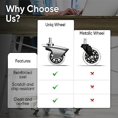 Replacement Office Chair Wheels for Carpet, Wood & Tile, Set of 5 - Premium Quality Office Chair Casters for Work & Gaming Chair - Smooth & Noise-Free Rubber Wheel for Office Chair