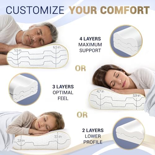 Memory Foam Pillow, Cervical Pillow (2 Pack) 4-Layer Queen, Contour Pillow, Side Sleeper, Neck Support, Pillow for Neck Pain
