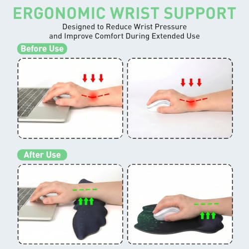Ergonomic Keyboard and Mouse Wrist Rest Set, Hacker Code