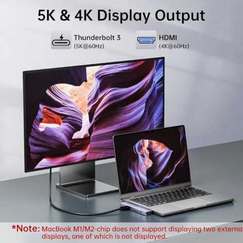 USB C Hub Adapter for MacBook Pro/Air M5 M4 M3 M2 M1 2026-2018 13" 15" 16", Mac Multiport Adapter, 8 in 2 MacBook Accessories Dongle with HDMI 4K@60hz, Thunderbolt, USB C&A Data Ports, SD Card Reader