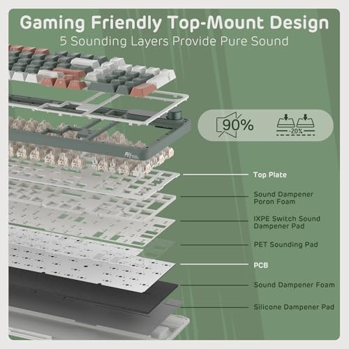 RK ROYAL KLUDGE S98 Wireless Mechanical Keyboard w/Smart Display & Knob