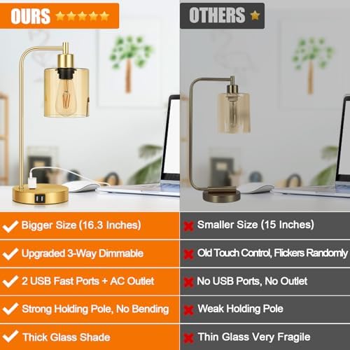 Set of 2 Industrial Touch Control Table Lamps with 2 USB Ports and AC Outlet - 3-Way Dimmable Gold Bedside Lamp Nightstand Desk Lamps for Bedroom Living Room, Amber Glass Shade & 2 LED Bulbs Included