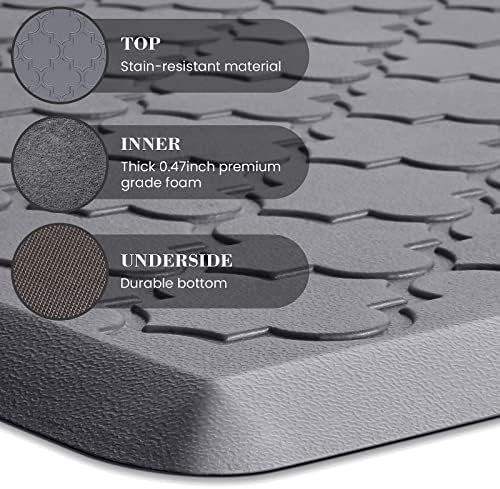 Kitchen Mat 2 PCS Cushioned Anti-Fatigue Floor Mat Standing Mat for Kitchen