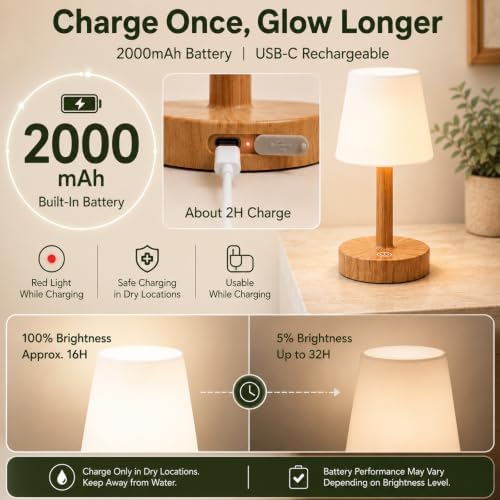 Rechargeable Table Lamp, Mini Cordless Shower Lamp for Bathroom, IP54
