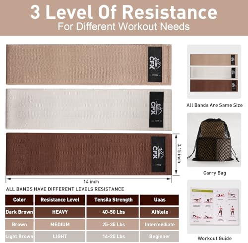 CFX Resistance Bands Set, Exercise Bands with Non-Slip Design for Hips & Glutes, 3 Levels Workout Bands for Women and Men, Booty Bands for Home Fitness, Yoga, Pilates