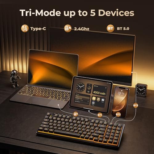 Redragon S156 Wireless Keyboard and Mouse with Tri-Mode, Mechanical Feel Keyboard and 4800 DPI 61G Ultra-Light Gaming Mouse, RGB Backlit, 4 Macro Keys, Long Battery Life for PC, Mac, Ideal for Gamer