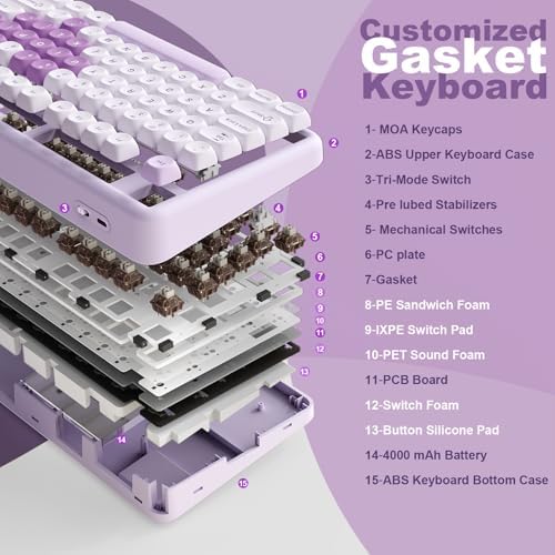 YUNZII B87 TKL Wireless Mechanical Keyboard (Purple Heart, Cocoa V2)