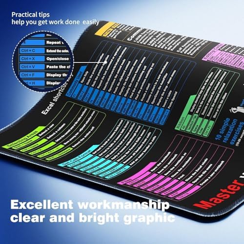 Non-Slip Office Desk Mat - Excel Efficiency Shortcuts Guide, Featuring Multiple Common Skills in Excel and Word. Also Serves as a Mouse pad and Keyboard pad (SZ-EXC-A04, 31.5" x 11.8")