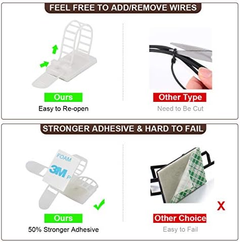 50Pcs Adhesive Cable Management Clips with 50Pcs Zip Ties, Adjustable Nylon Cable Strap Ties Wire Clips Clamps Organizer, Extra Screw & Hole - 3.55 Inch White